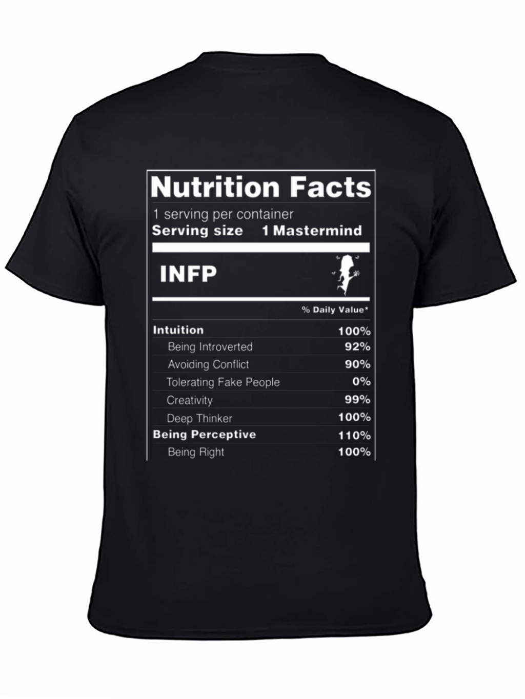 INFP Personality Nutrition Facts T-Shirt - Mastermind Tee