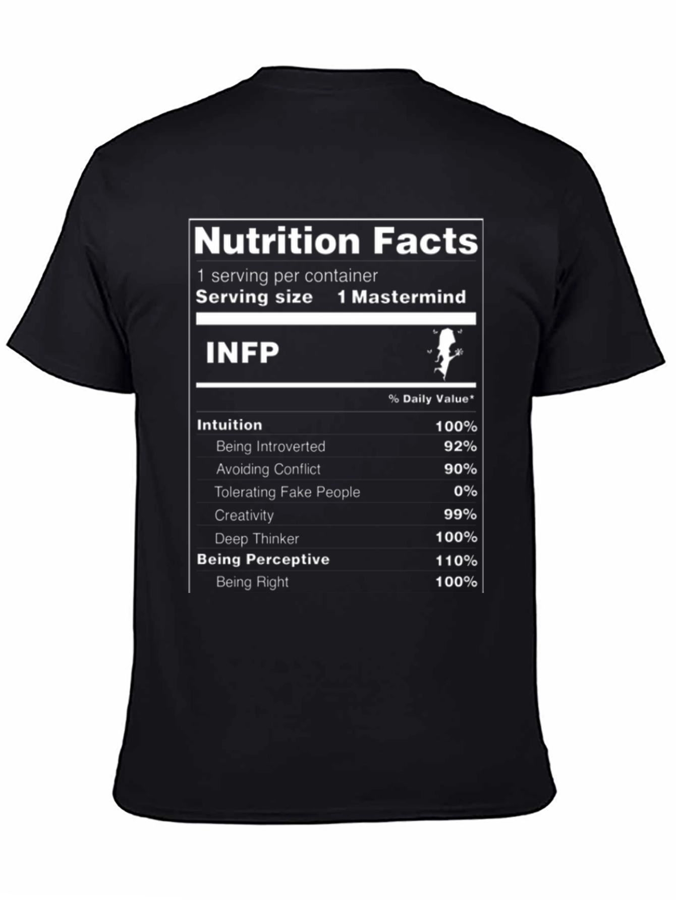 INFP Personality Nutrition Facts T-Shirt - Mastermind Tee