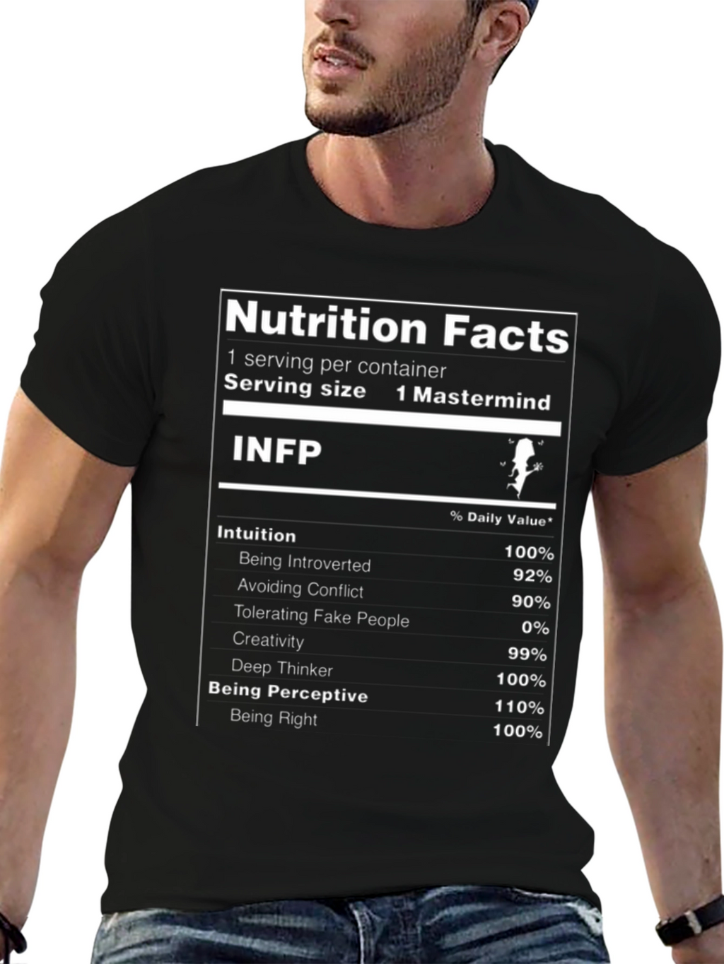 INFP Personality Nutrition Facts T-Shirt - Mastermind Tee