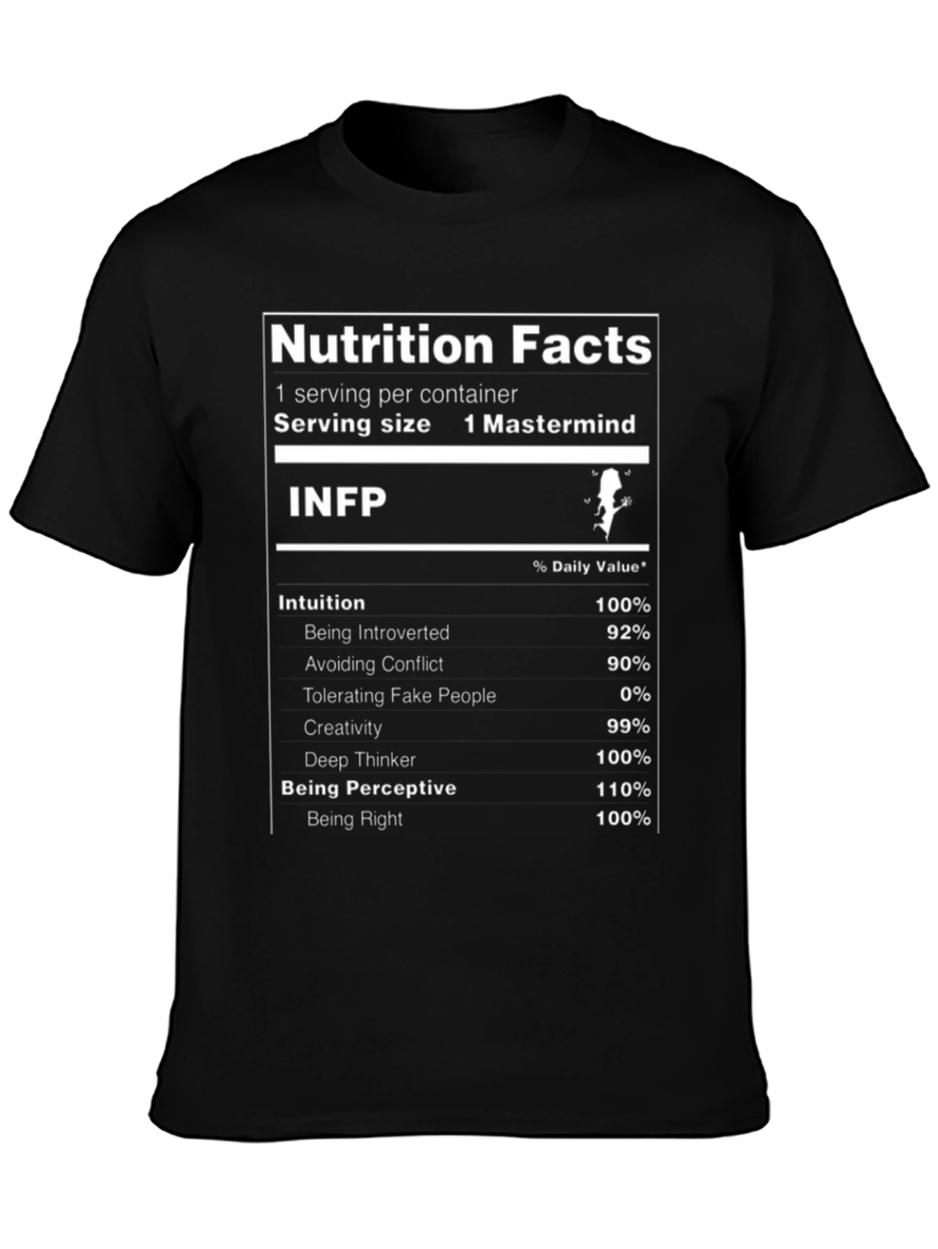 INFP Personality Nutrition Facts T-Shirt - Mastermind Tee