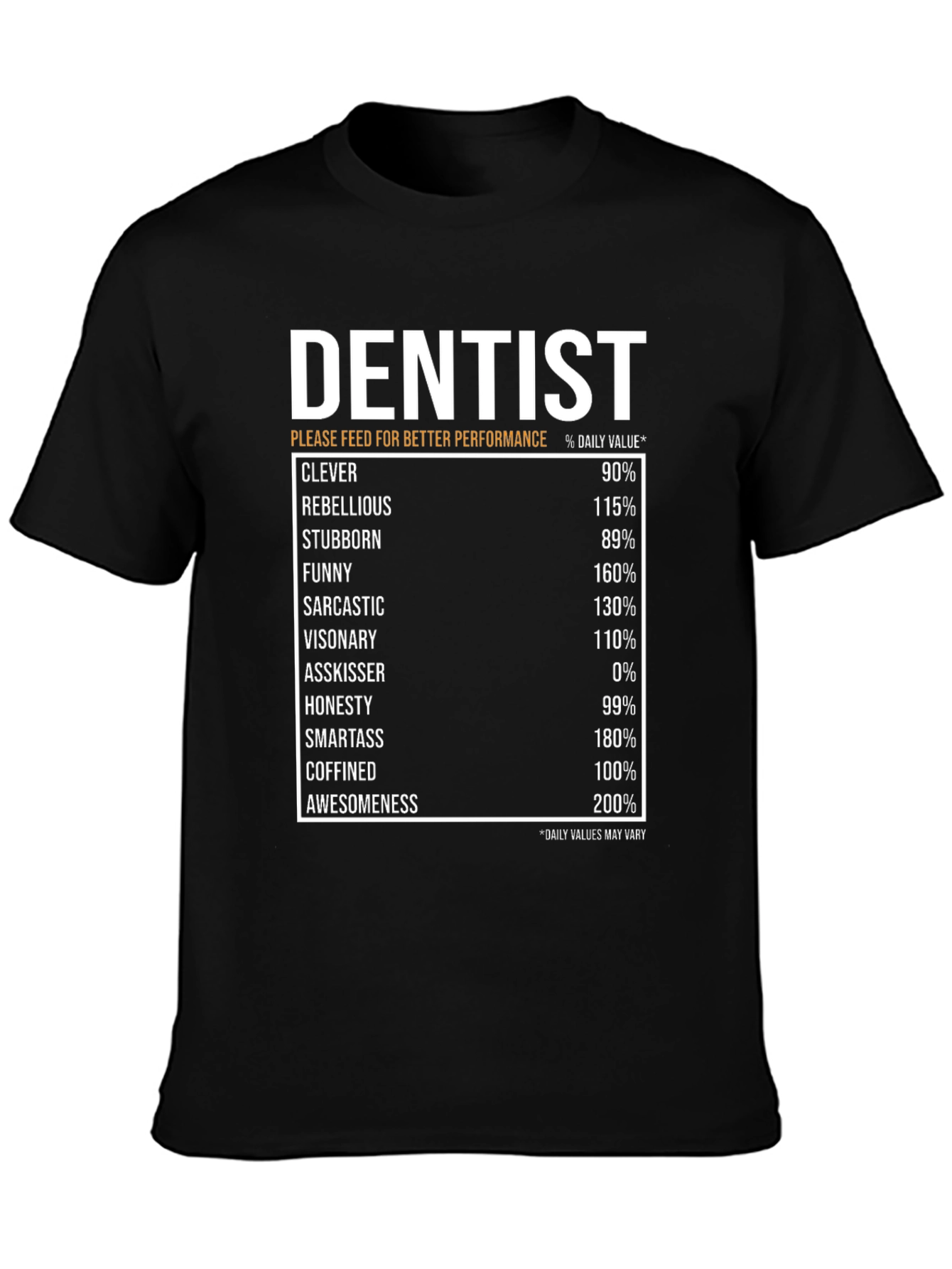 Dentist Nutrition Facts Black T-Shirt