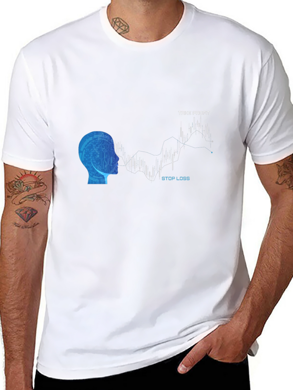 Trader Mindset T-Shirt - Take Profit Stop Loss