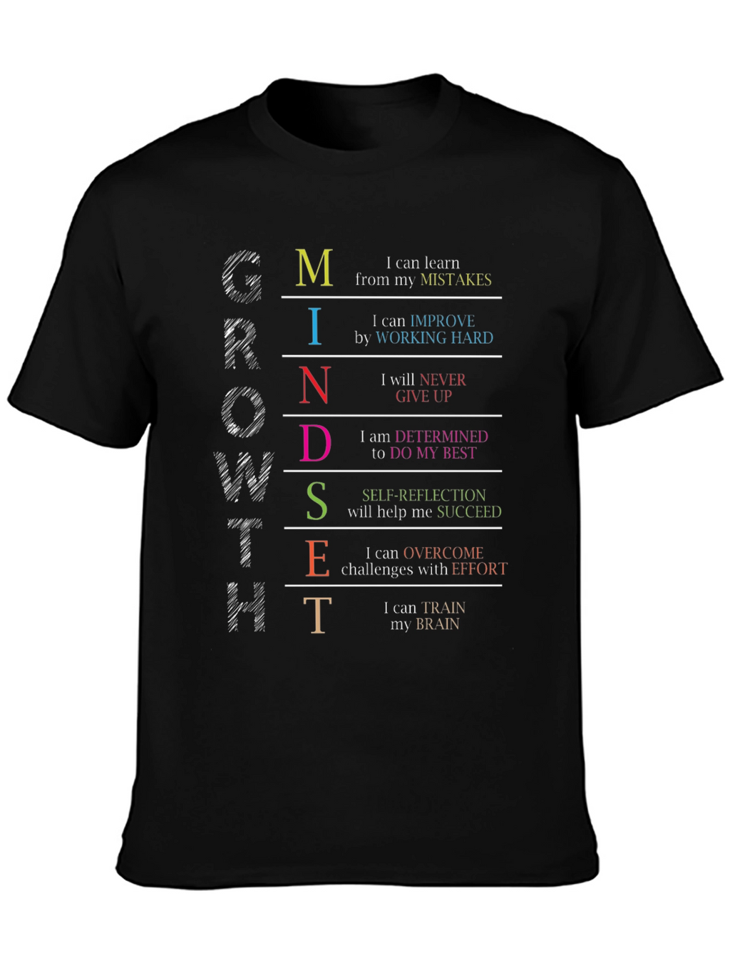 Growth Mindset T-Shirt: Motivational Graphic Tee