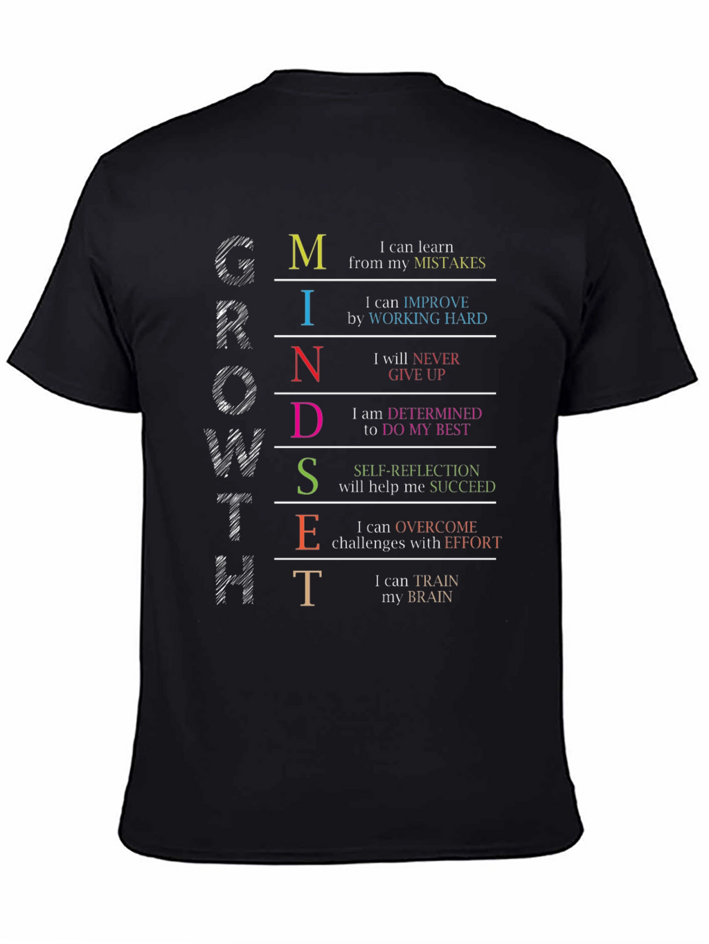 Growth Mindset T-Shirt: Motivational Graphic Tee