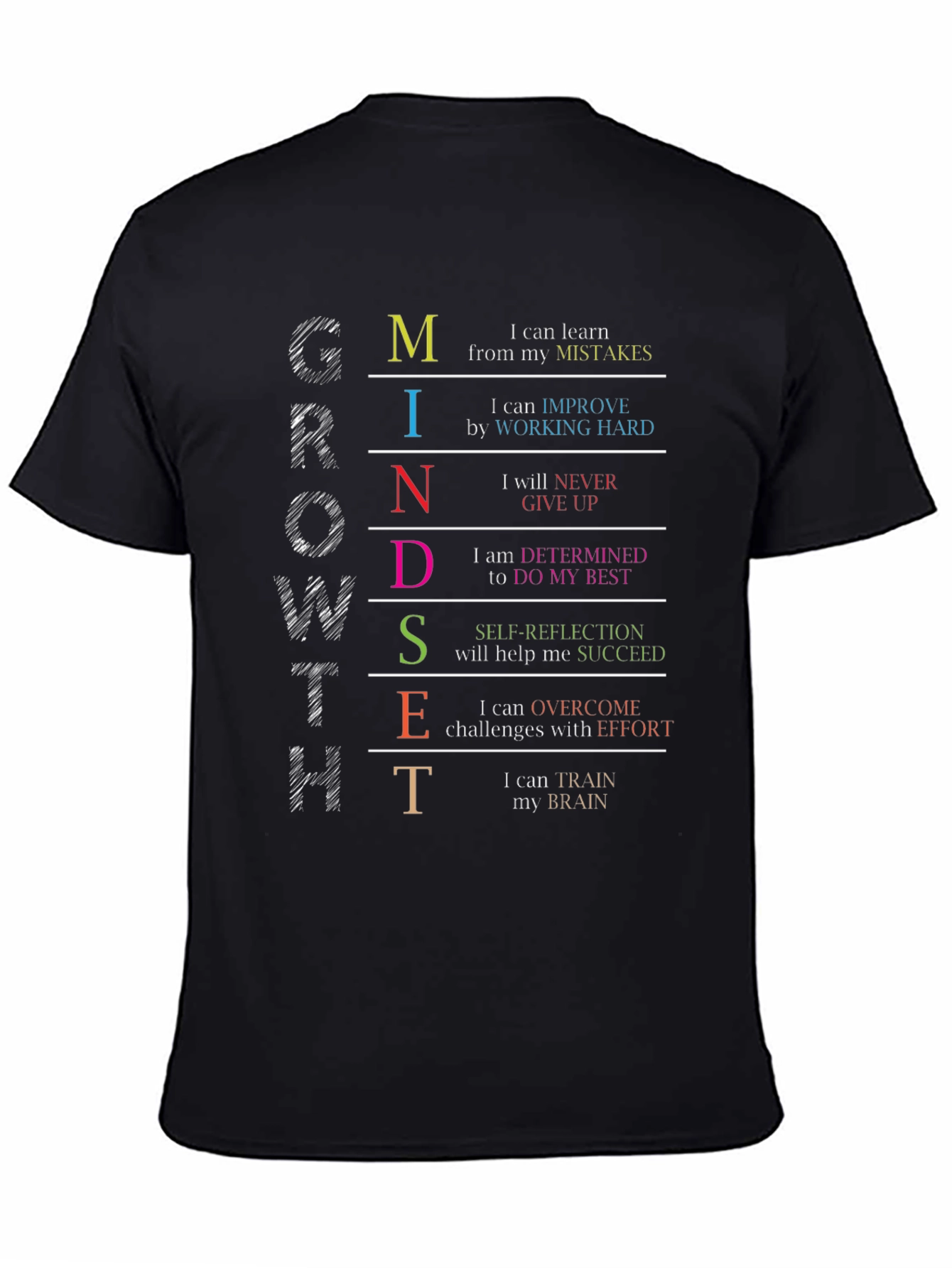 Growth Mindset T-Shirt: Motivational Graphic Tee