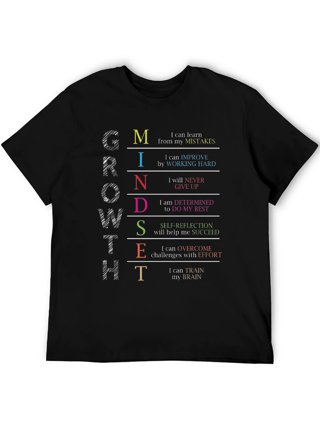Growth Mindset T-Shirt: Motivational Graphic Tee