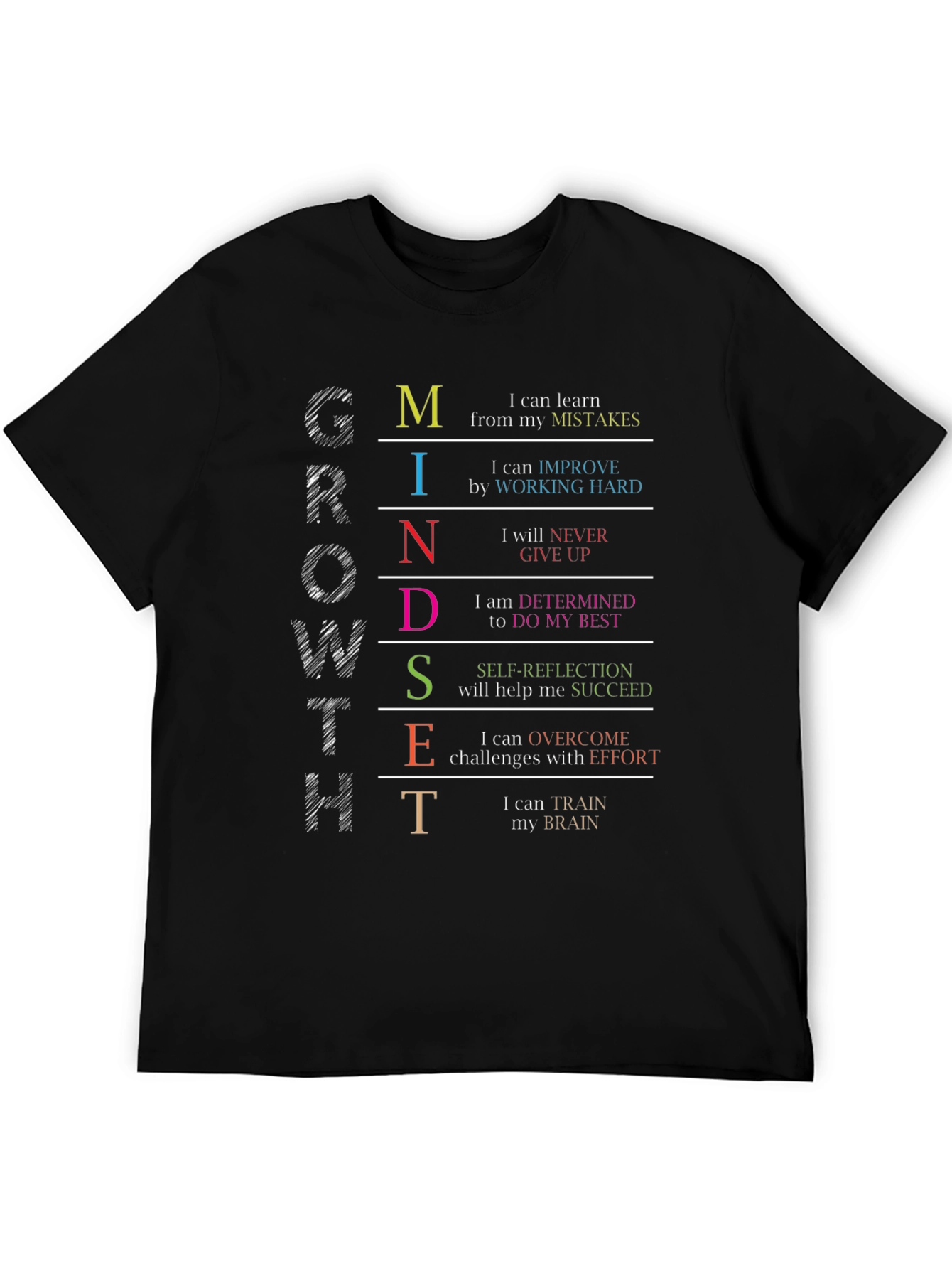Growth Mindset T-Shirt: Motivational Graphic Tee