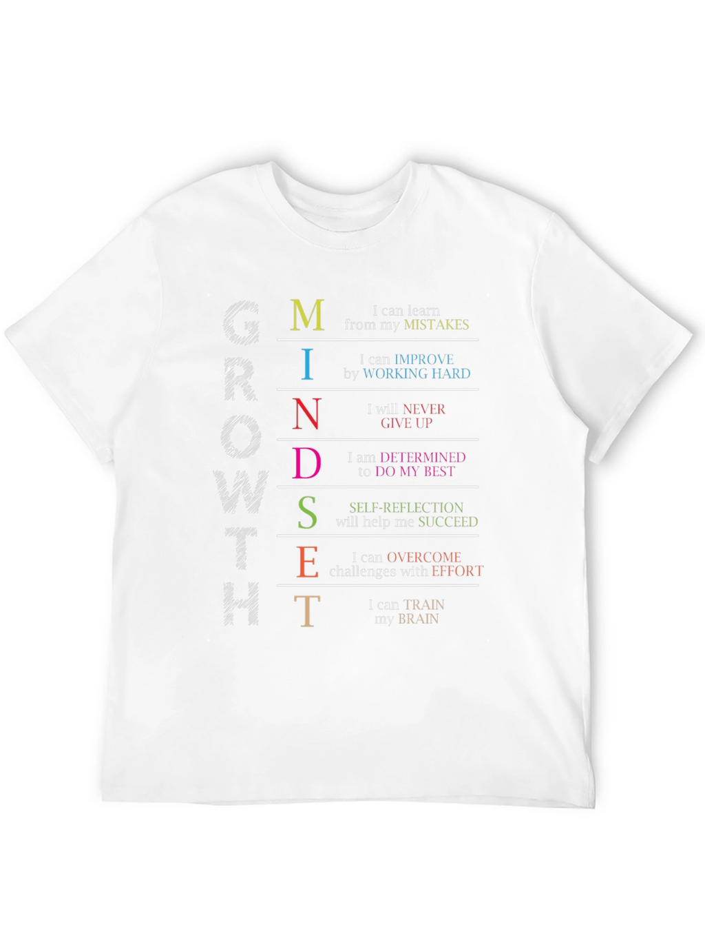 Growth Mindset T-Shirt: Motivational Graphic Tee