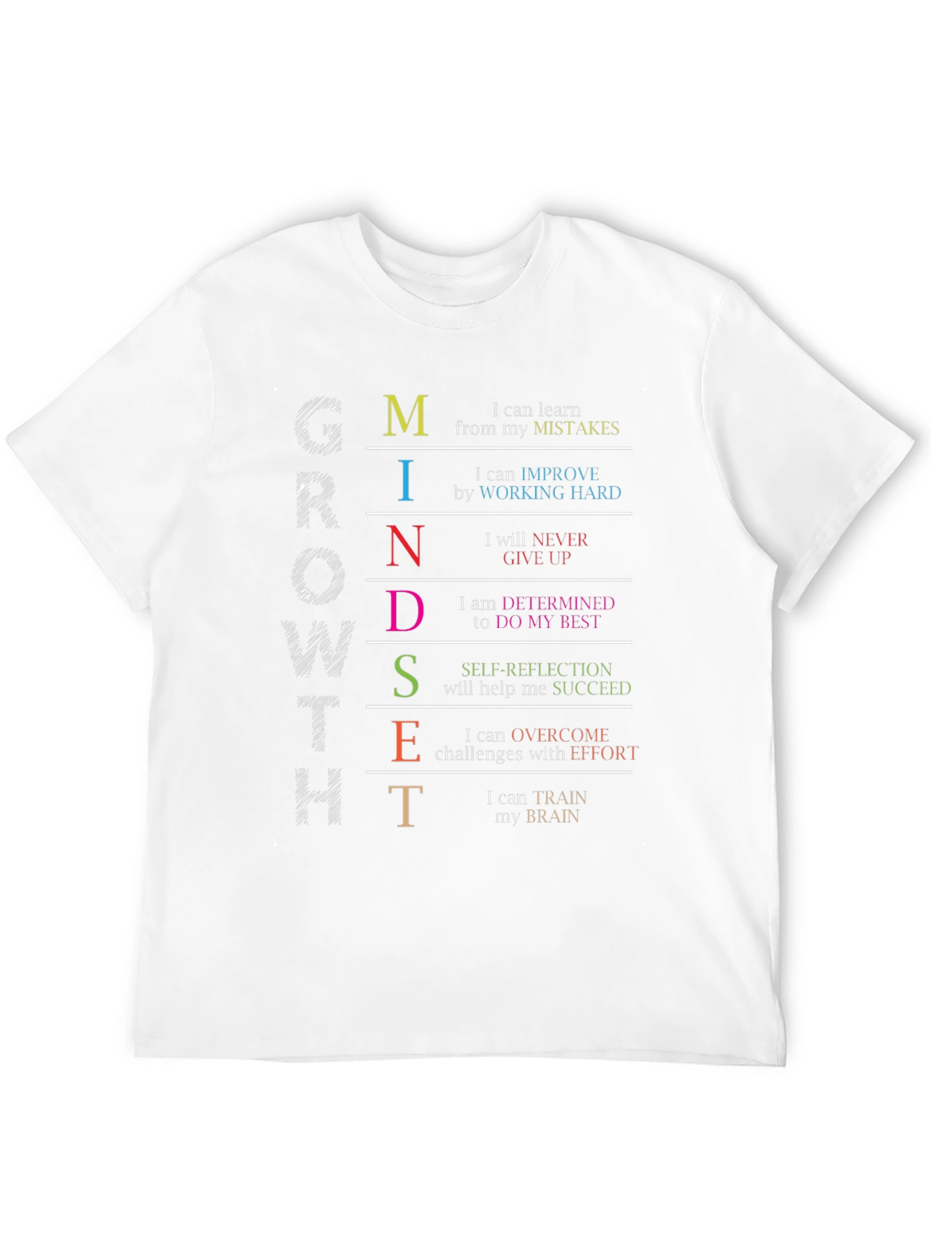 Growth Mindset T-Shirt: Motivational Graphic Tee