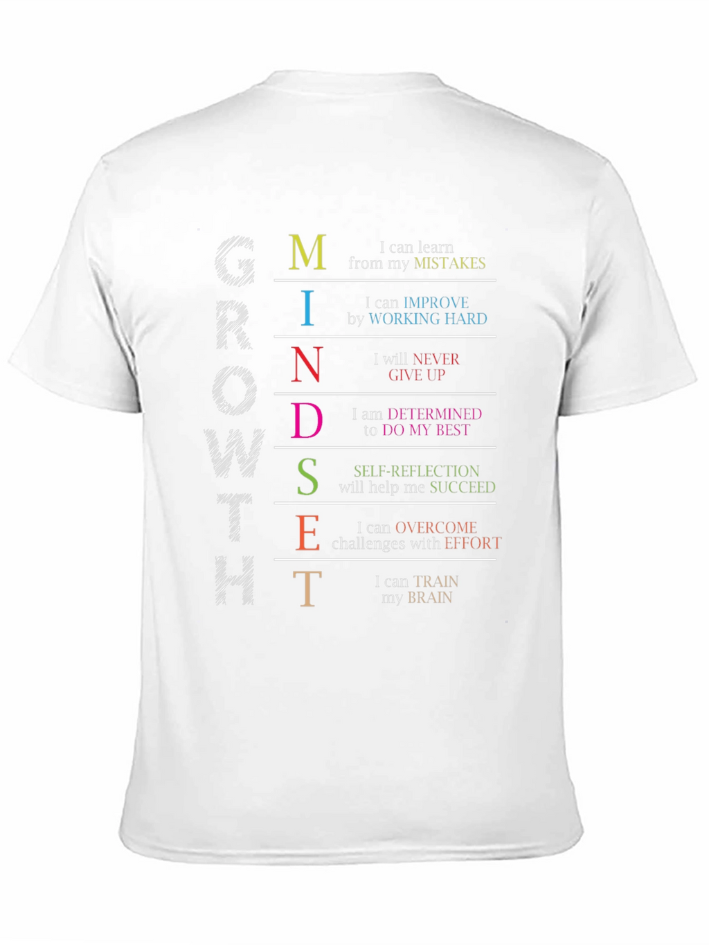 Growth Mindset T-Shirt: Motivational Graphic Tee