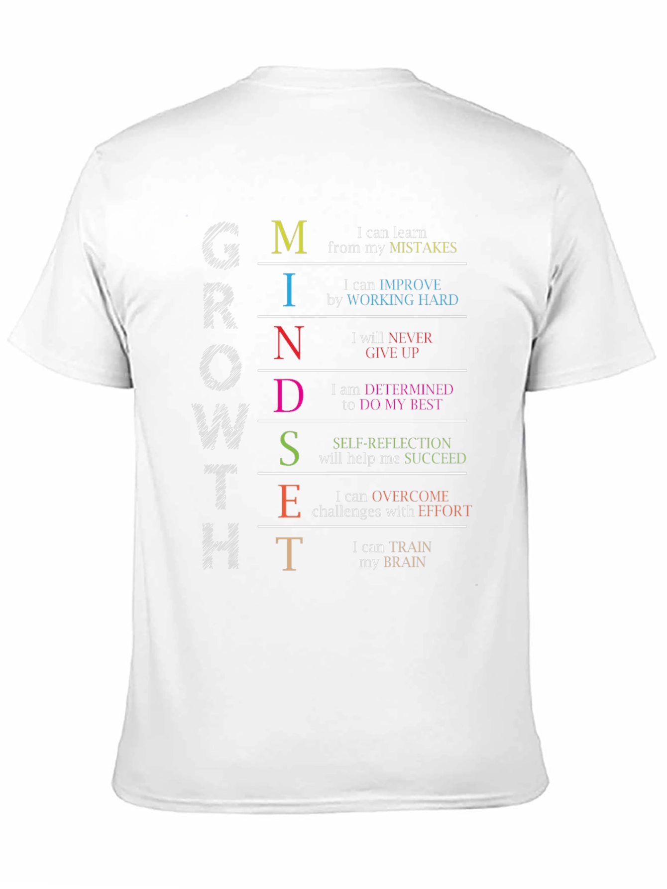 Growth Mindset T-Shirt: Motivational Graphic Tee