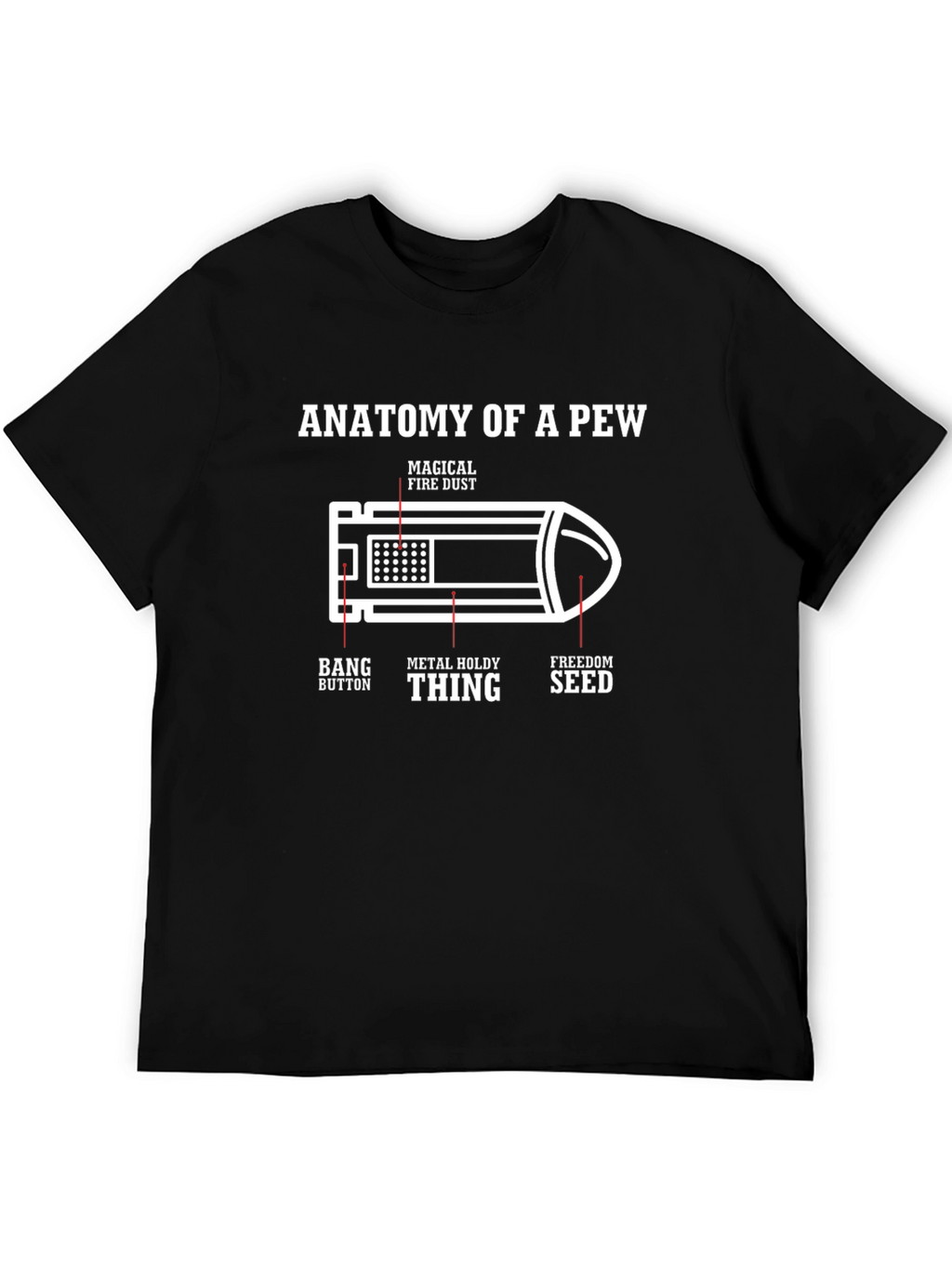 Anatomy of a Pew Funny Graphic T-Shirt