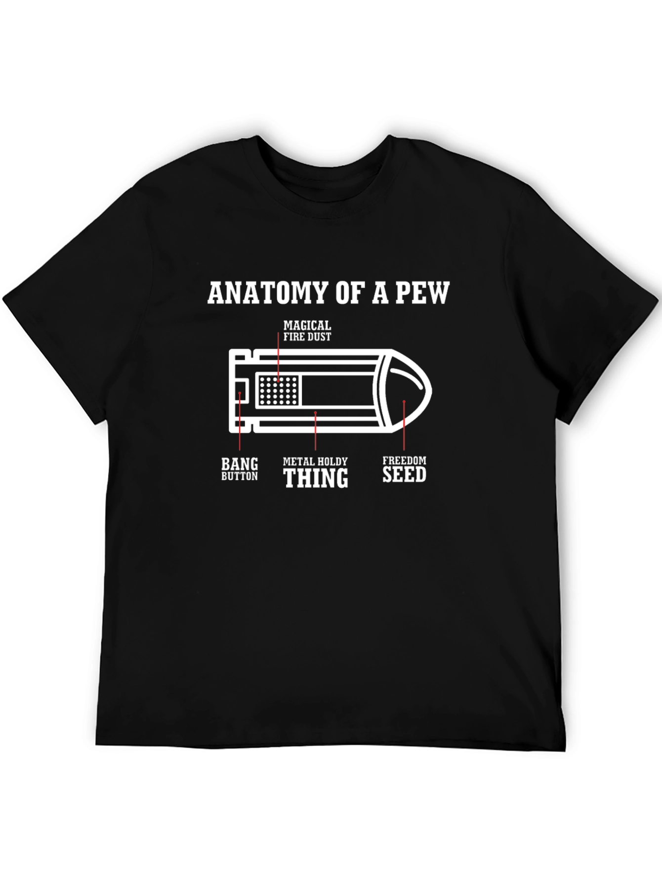 Anatomy of a Pew Funny Graphic T-Shirt