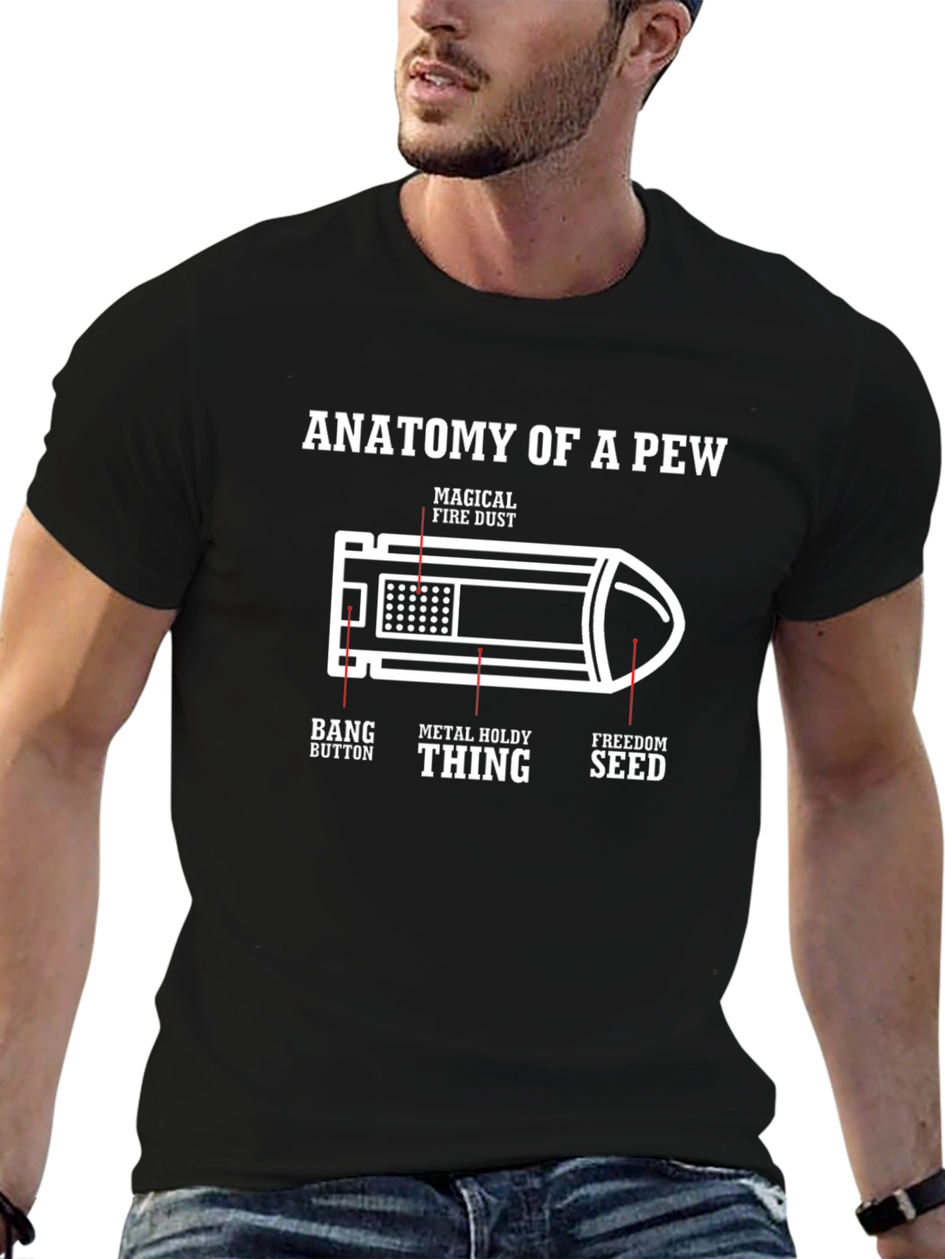 Anatomy of a Pew Funny Graphic T-Shirt