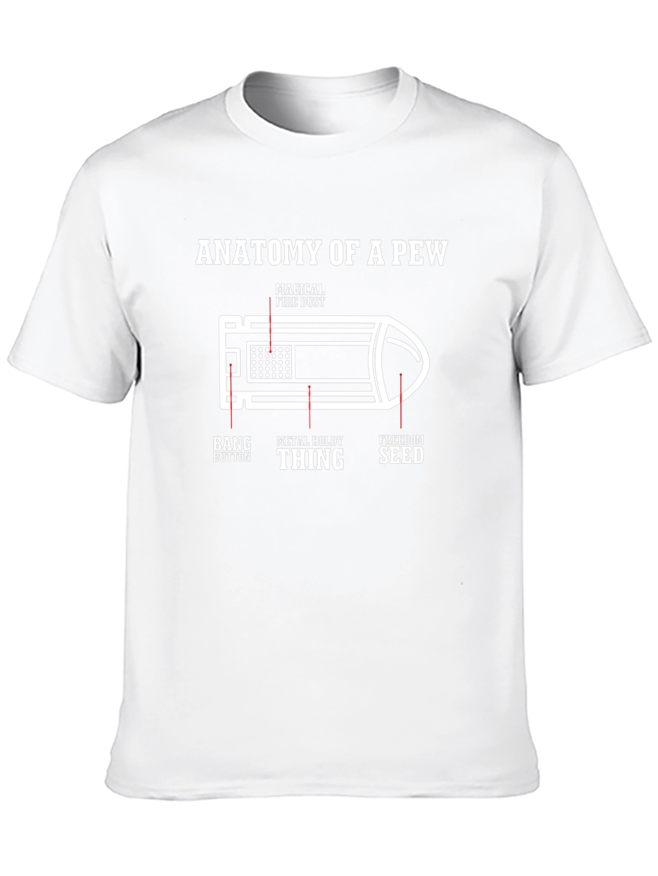 Anatomy of a Pew Funny Graphic T-Shirt