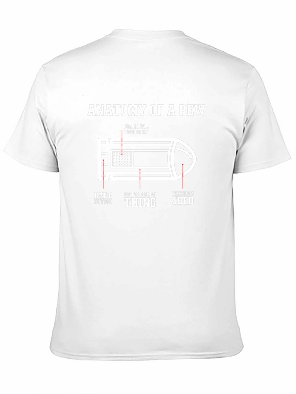 Anatomy of a Pew Funny Graphic T-Shirt