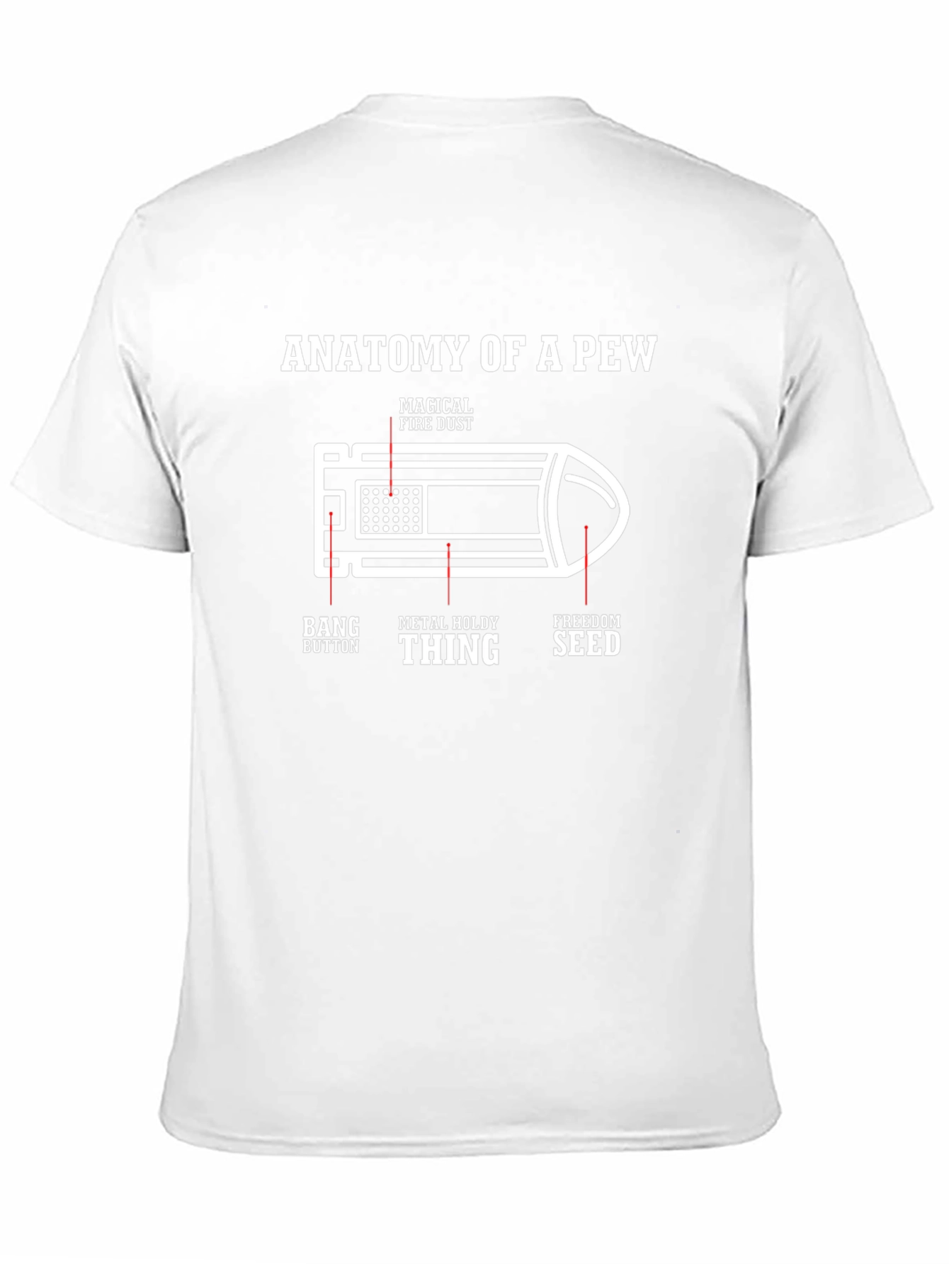 Anatomy of a Pew Funny Graphic T-Shirt