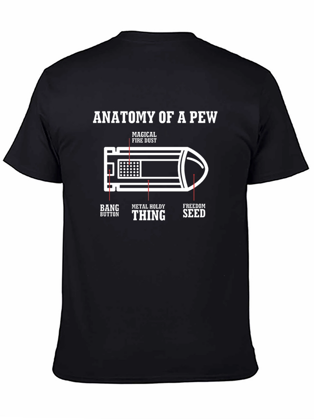 Anatomy of a Pew Funny Graphic T-Shirt