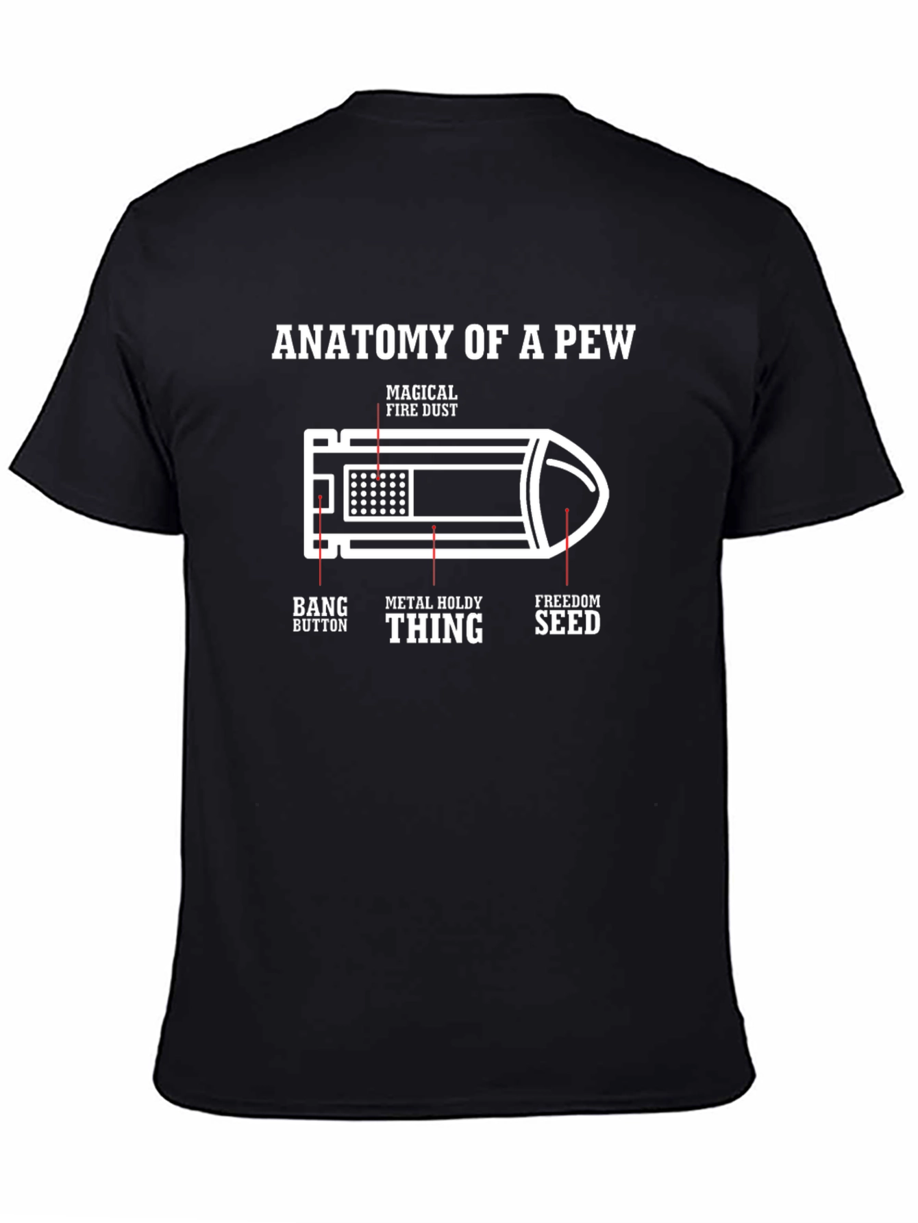 Anatomy of a Pew Funny Graphic T-Shirt