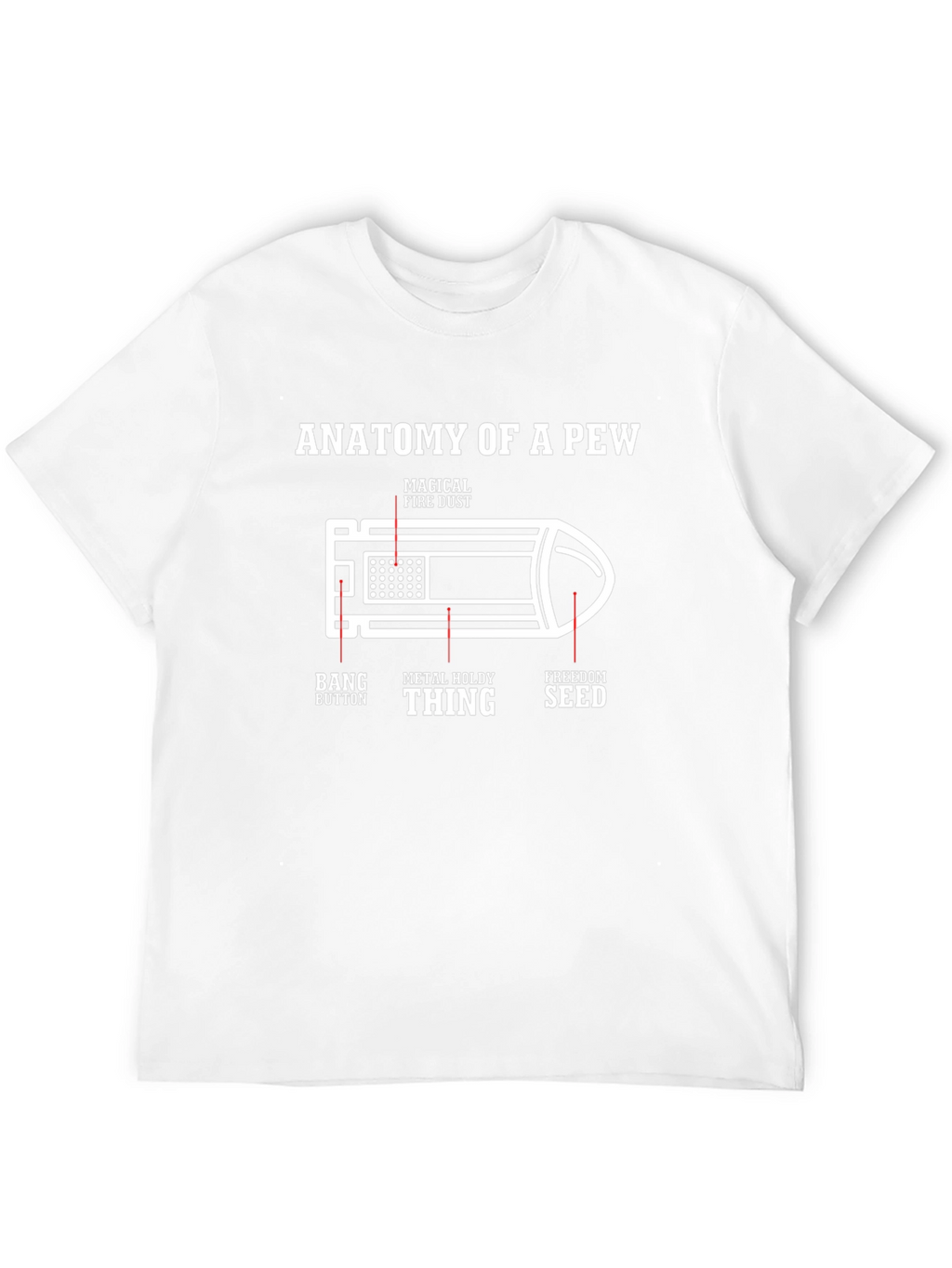 Anatomy of a Pew Funny Graphic T-Shirt