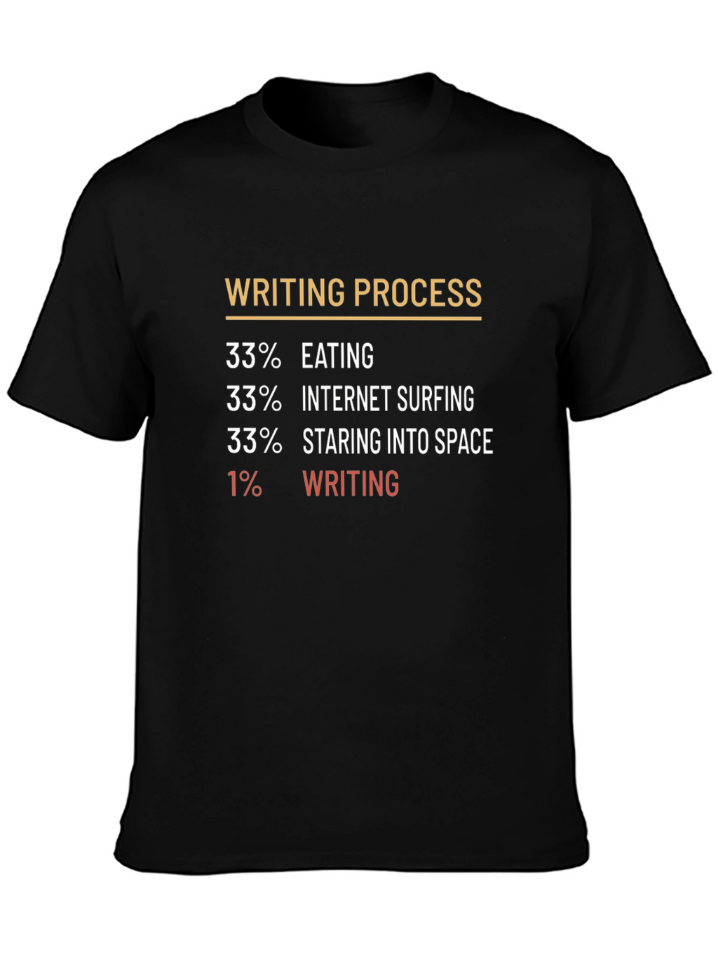 Writing Process Funny T-Shirt