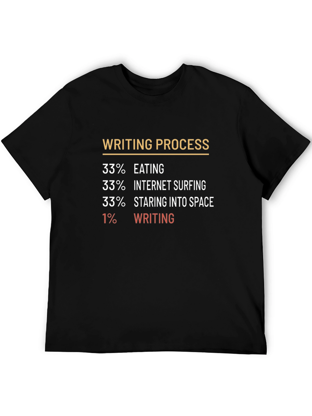Writing Process Funny T-Shirt