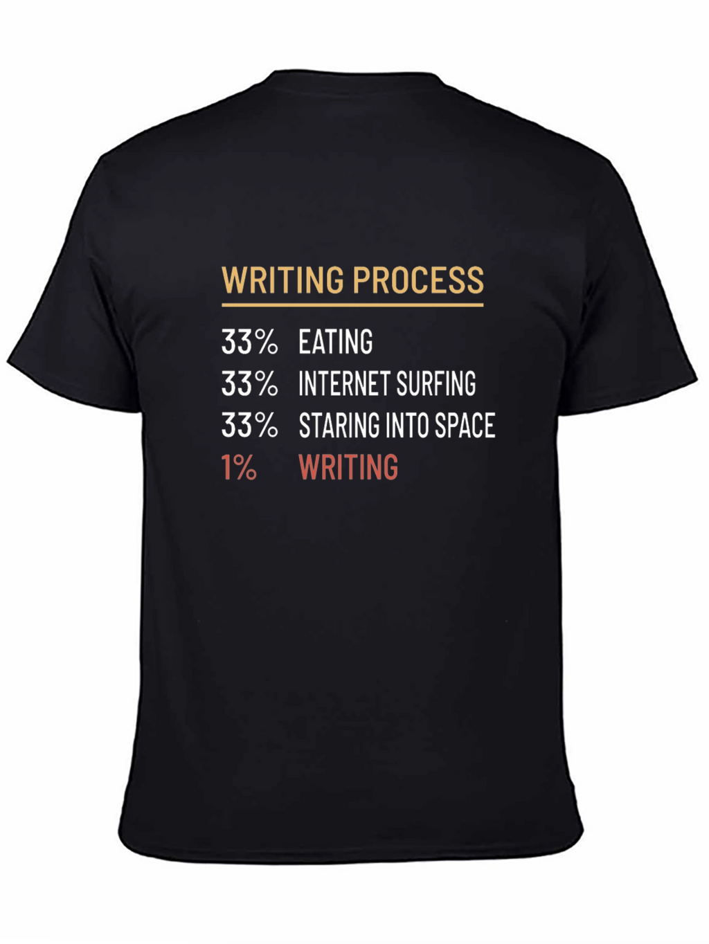 Writing Process Funny T-Shirt