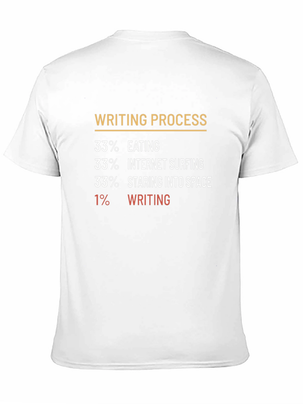 Writing Process Funny T-Shirt
