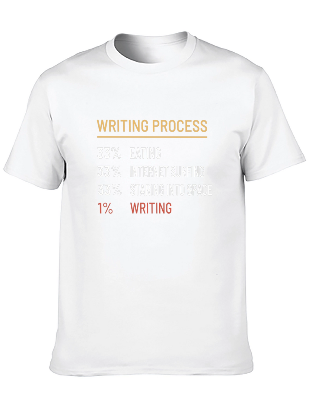 Writing Process Funny T-Shirt