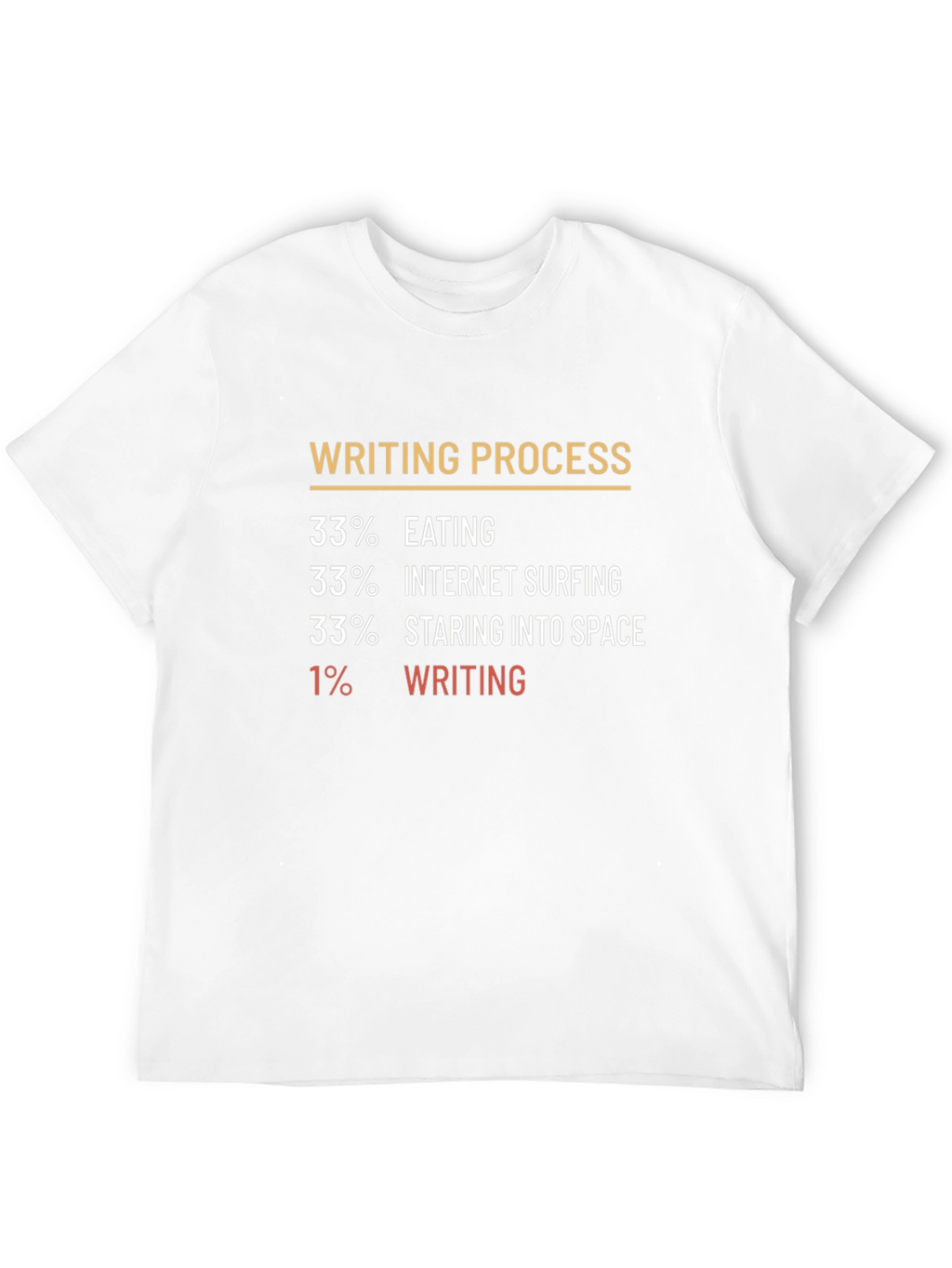 Writing Process Funny T-Shirt
