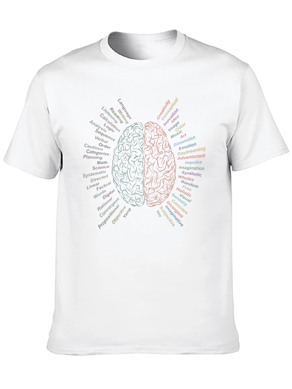 Brain Hemispheres T-Shirt - Left and Right Brain Functions