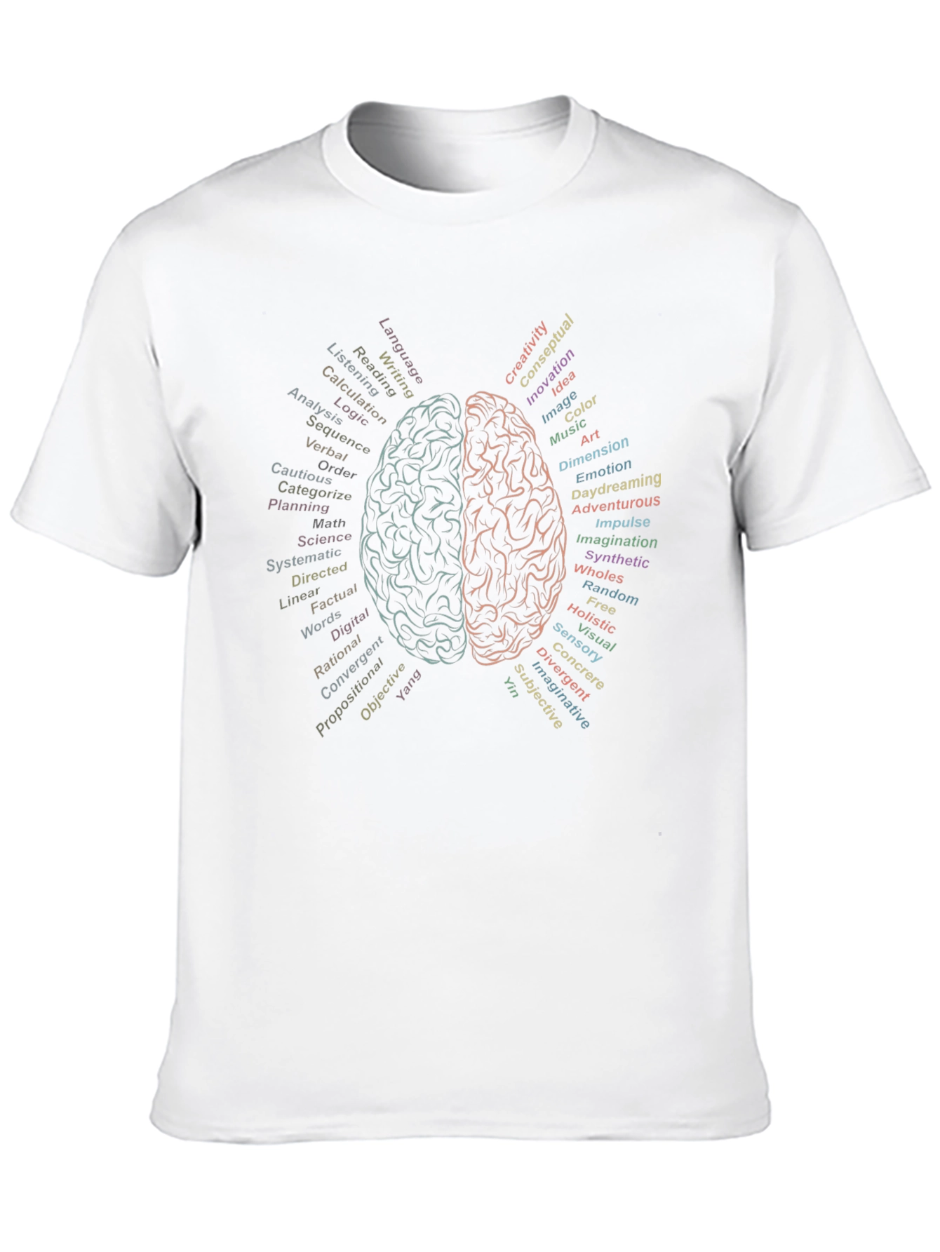 Brain Hemispheres T-Shirt - Left and Right Brain Functions