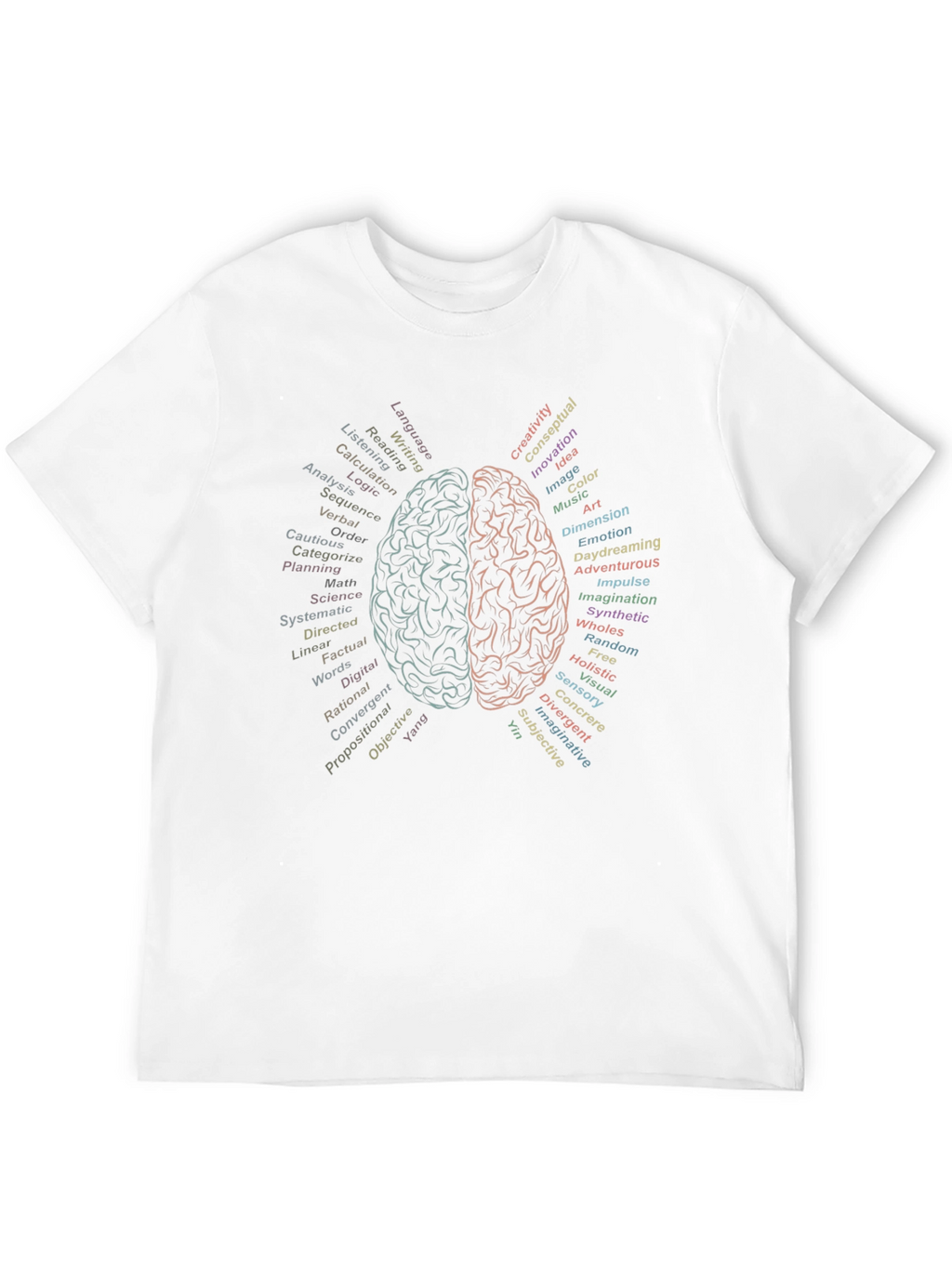 Brain Hemispheres T-Shirt - Left and Right Brain Functions