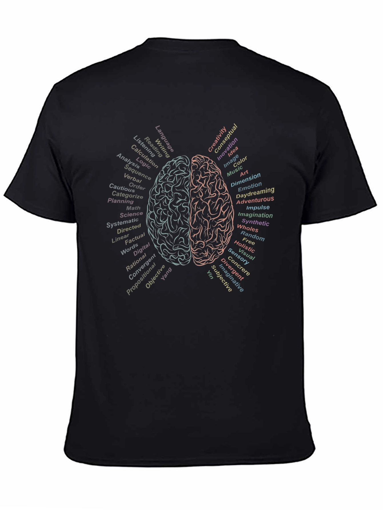 Brain Hemispheres T-Shirt - Left and Right Brain Functions