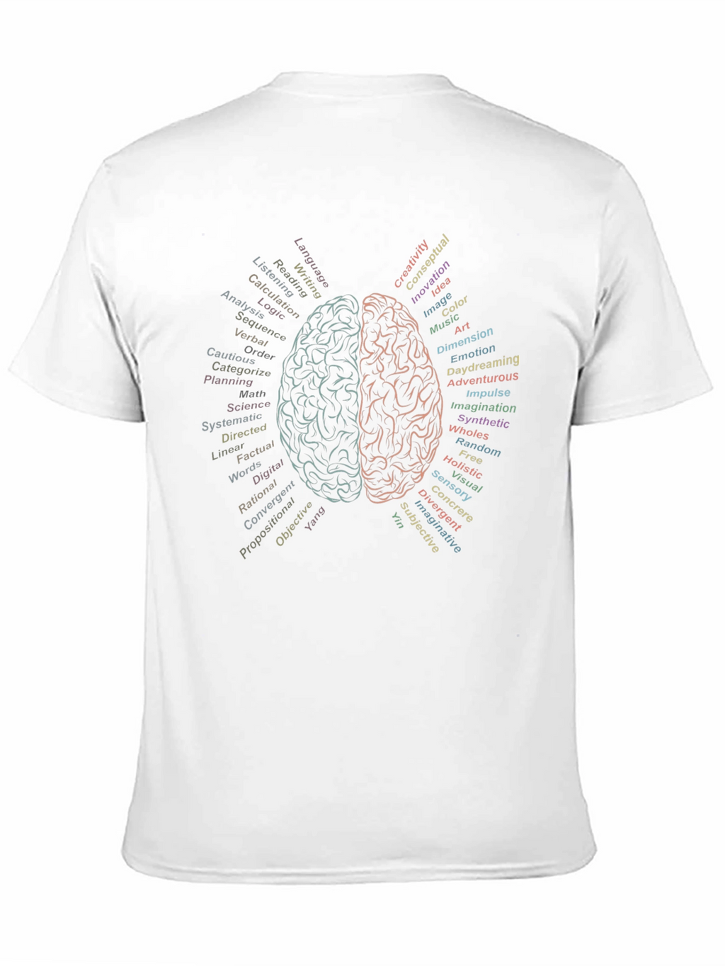 Brain Hemispheres T-Shirt - Left and Right Brain Functions