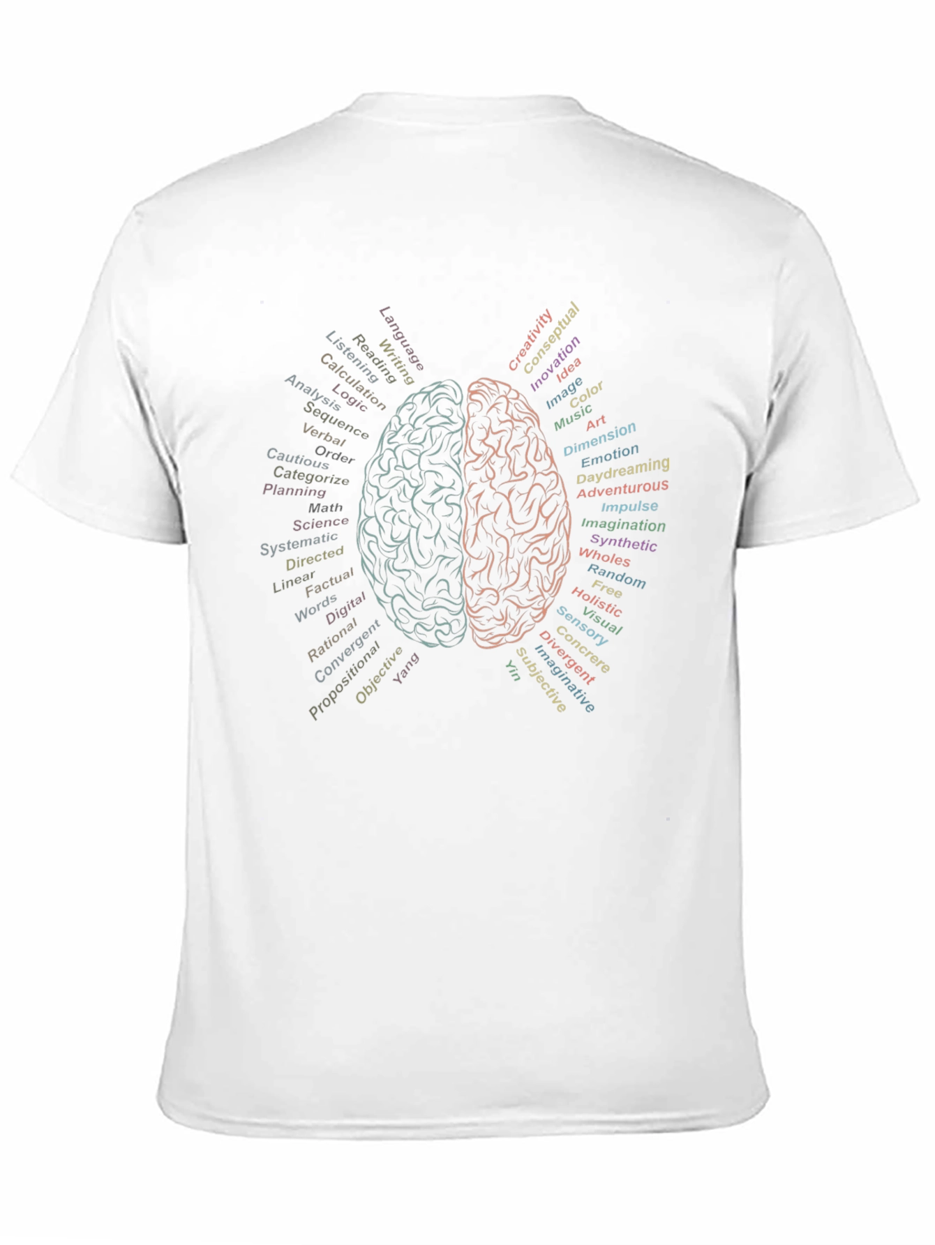 Brain Hemispheres T-Shirt - Left and Right Brain Functions