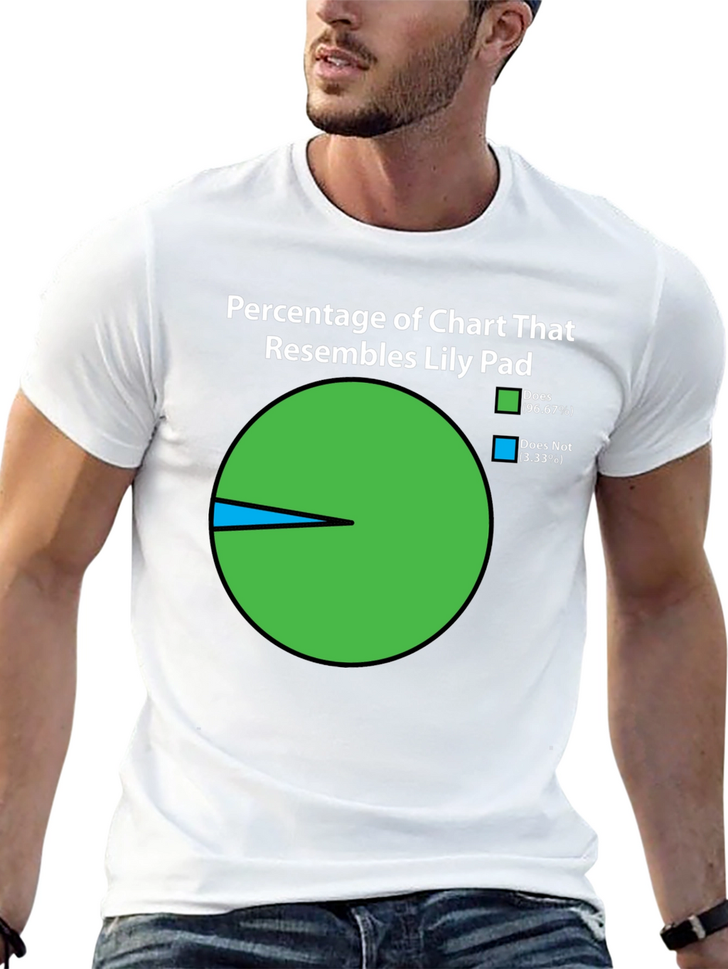 Funny Lily Pad Chart T-Shirt - 96.67% Resemblance!