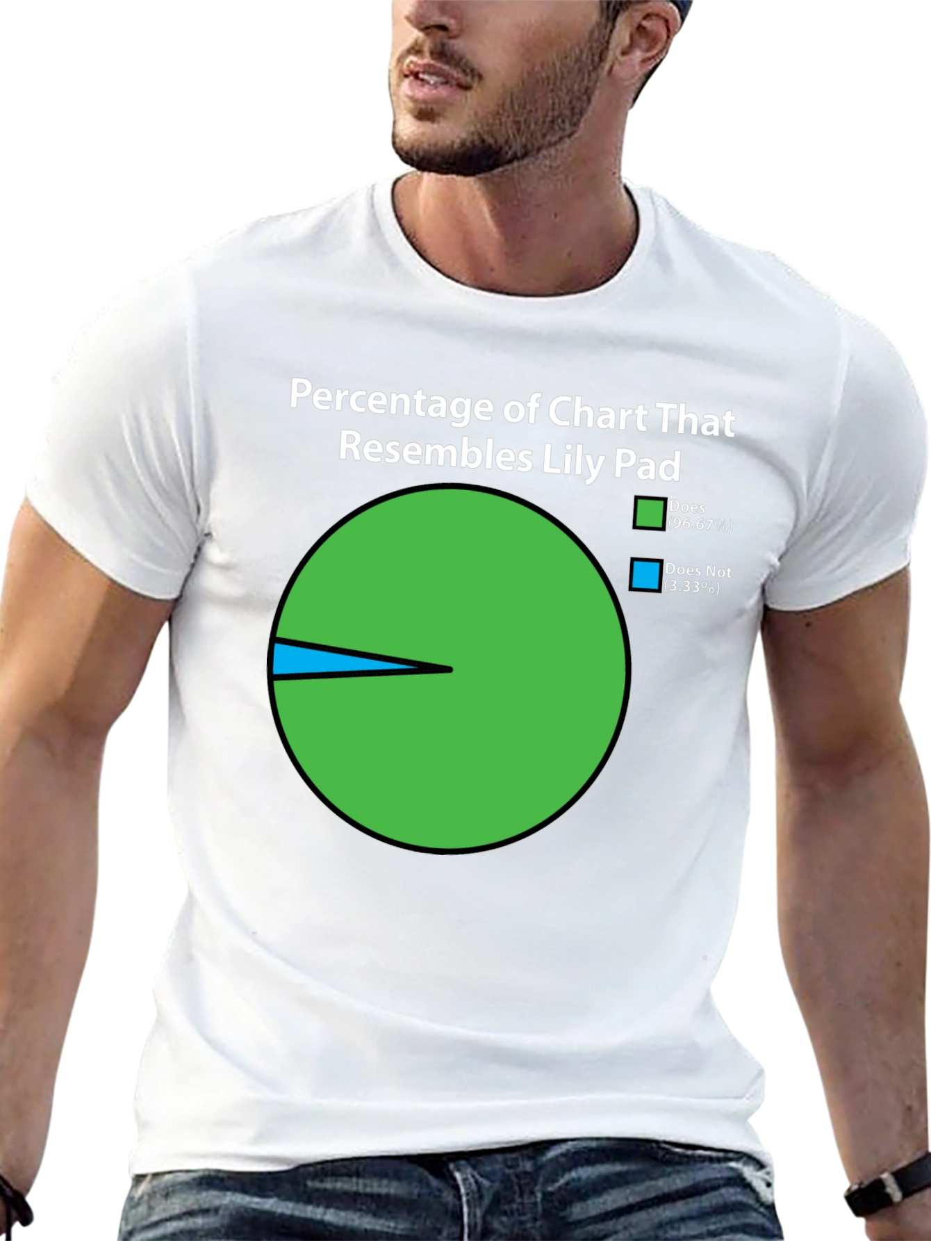Funny Lily Pad Chart T-Shirt - 96.67% Resemblance!