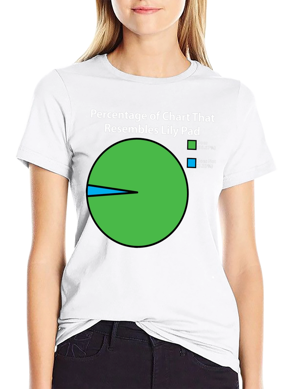 Funny Lily Pad Chart T-Shirt - 96.67% Resemblance!